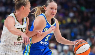 Paige Bueckers leads Dallas Wings past Chicago Sky for fifth straight win