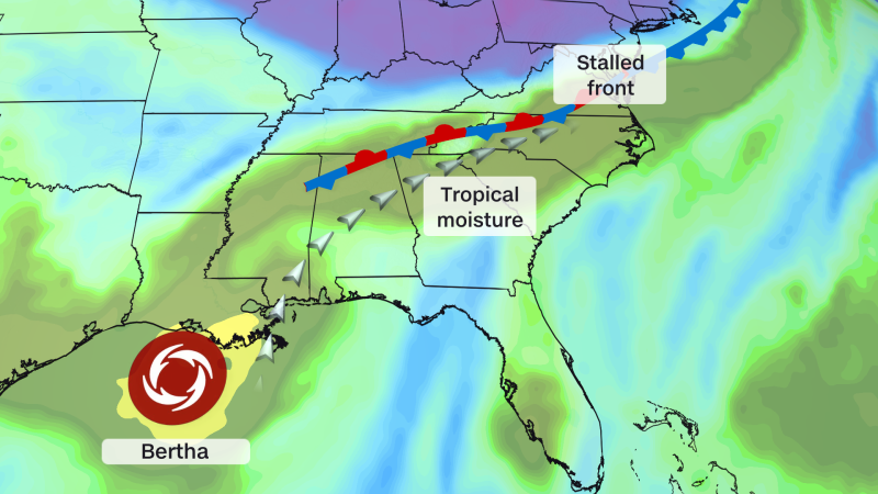 Tropical Storm Bertha is fading, but its moisture plume is fueling a serious East Coast flood threat
