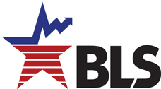 Consumer prices up 3.5 percent over the year ended June 2026 : The Economics Daily : U.S. Bureau of Labor Statistics
