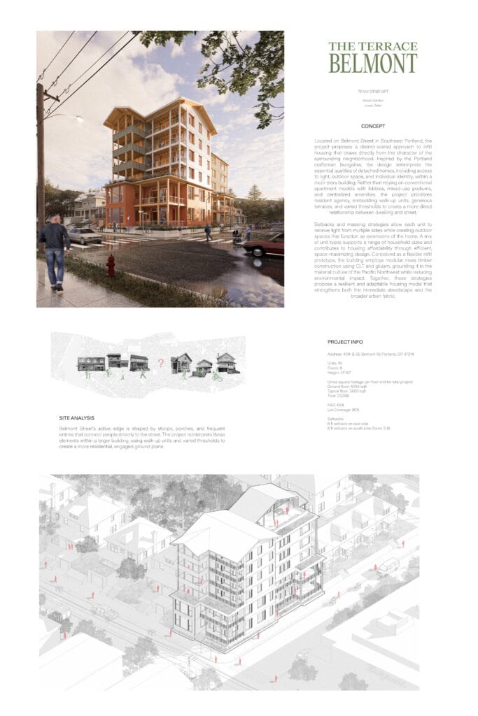 Images by Jovan Zelen and Micah Gamlen; PNW Dreams Competition. Used with permission.
