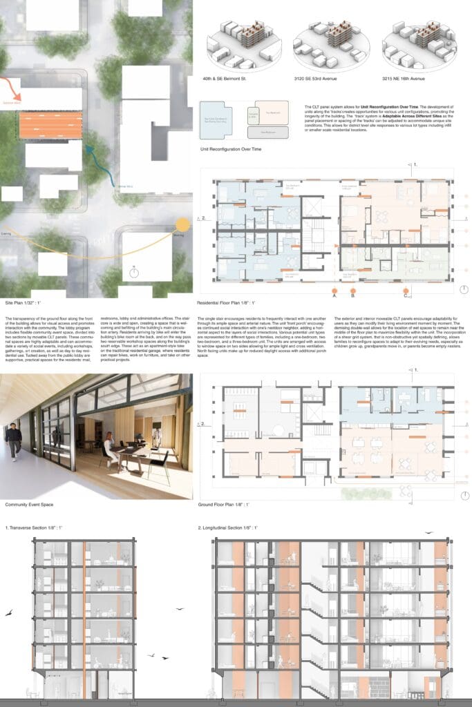 Images by Annemarijn (Anna) Van Zwol, Dani Hill, and Griff Ballard; PNW Dreams Competition. Used with permission.