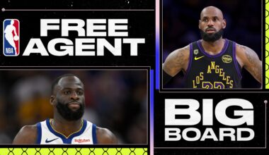Ranking the Top Players Available In 2026 NBA Free Agency