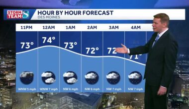 Des Moines weather: Tracking strong storms this evening