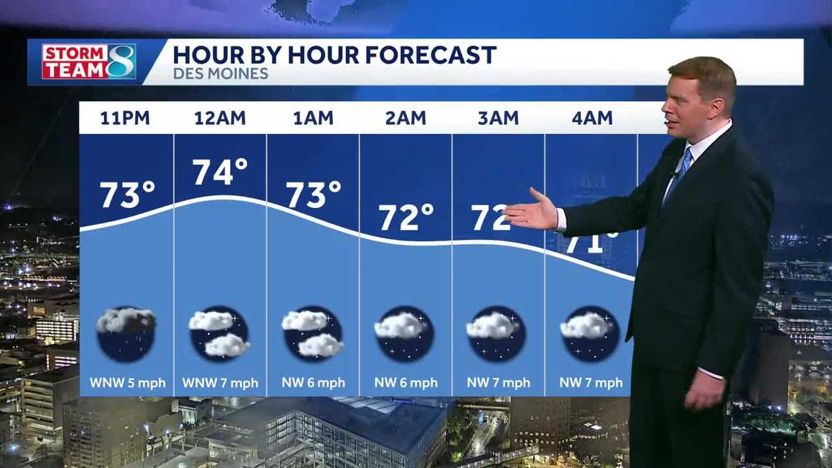 Des Moines weather: Tracking strong storms this evening