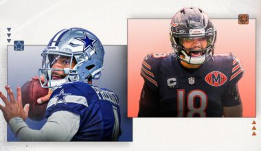 Most overrated NFL quarterbacks entering 2026: Caleb Williams, Dak Prescott among picks