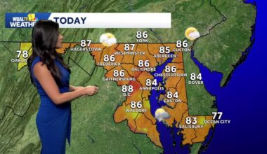 Active weather pattern early this week