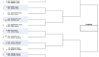 On Tap: 12 Americans Headline DC Open Men’s Singles Draw – Tennis Now