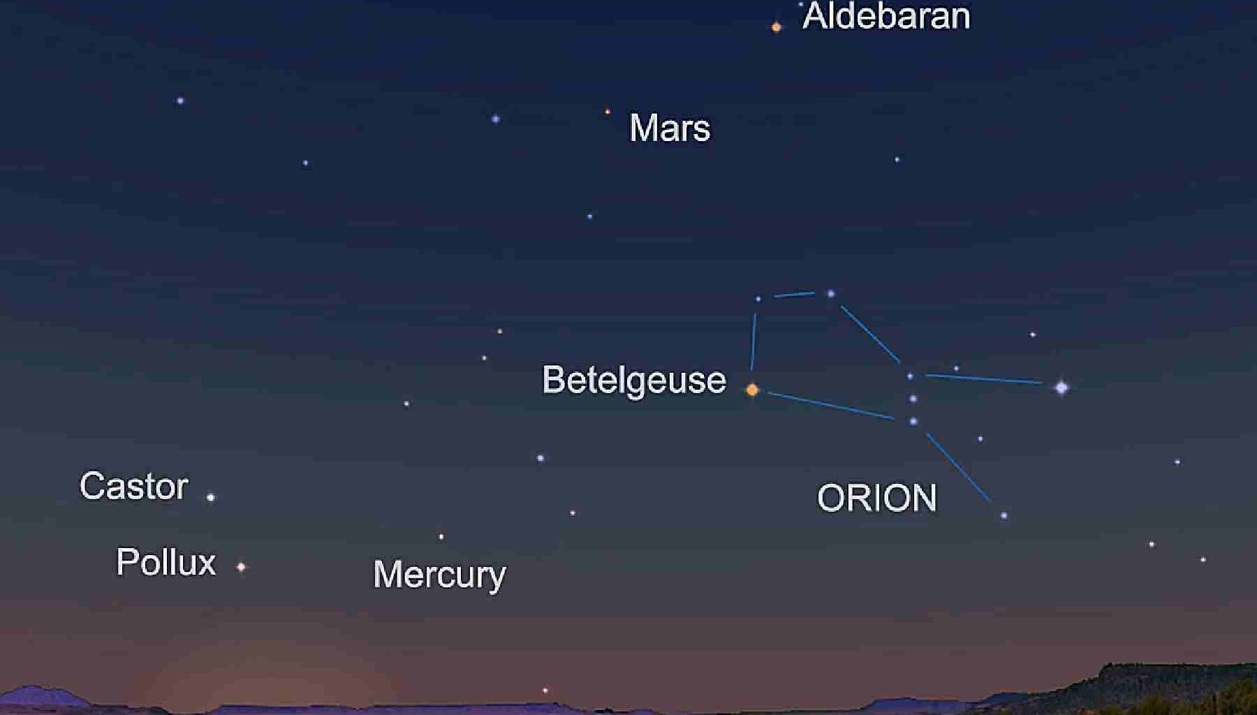 Dennis Mammana: Before Dawn, Mars and Mercury Put on a Rare Show | Outdoors