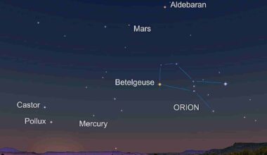 Dennis Mammana: Before Dawn, Mars and Mercury Put on a Rare Show | Outdoors