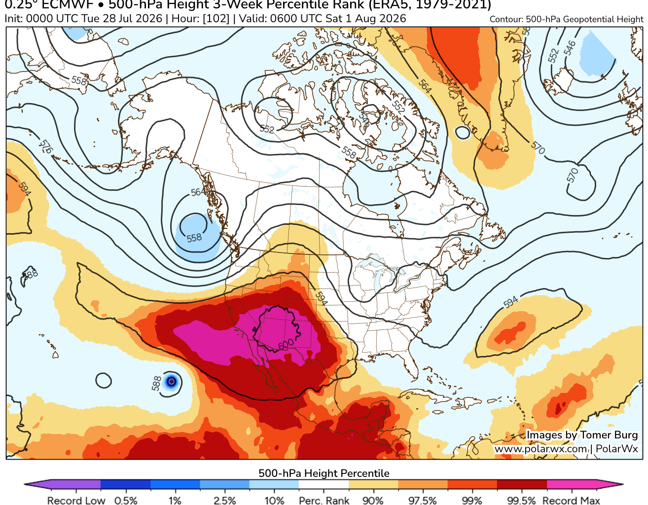 Map of ECMWF model-predicted 500mb GPH and their associated percentiles for mid-summer. Clearly apparent is Hurricane Genevieve between California and Hawaii as well as a broad region of record-high GPH covering the entire southwestern U.S., including southern California, on Saturday. (polarwx.com)