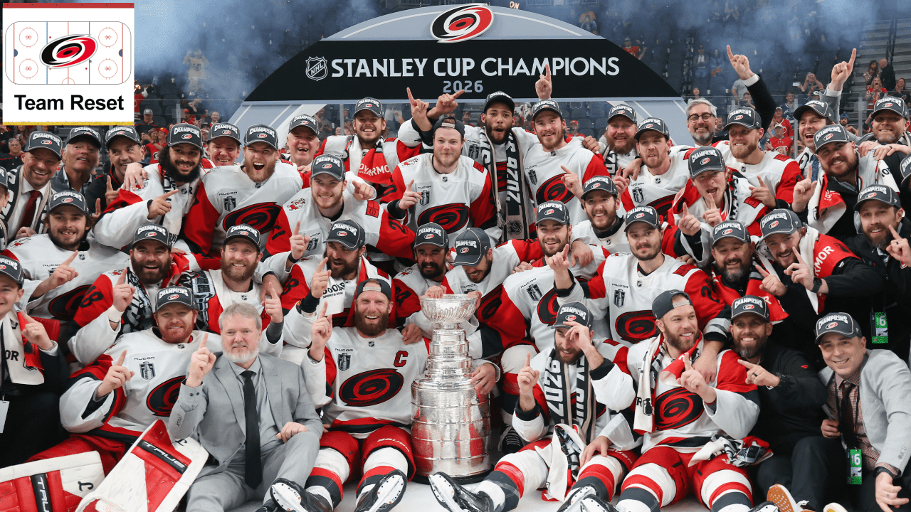Hurricanes aim to repeat as Cup champs minus Andersen