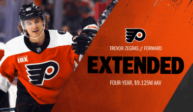 Philadelphia Flyers Agree To Terms With Forward Trevor Zegras On A Four-Year Contract