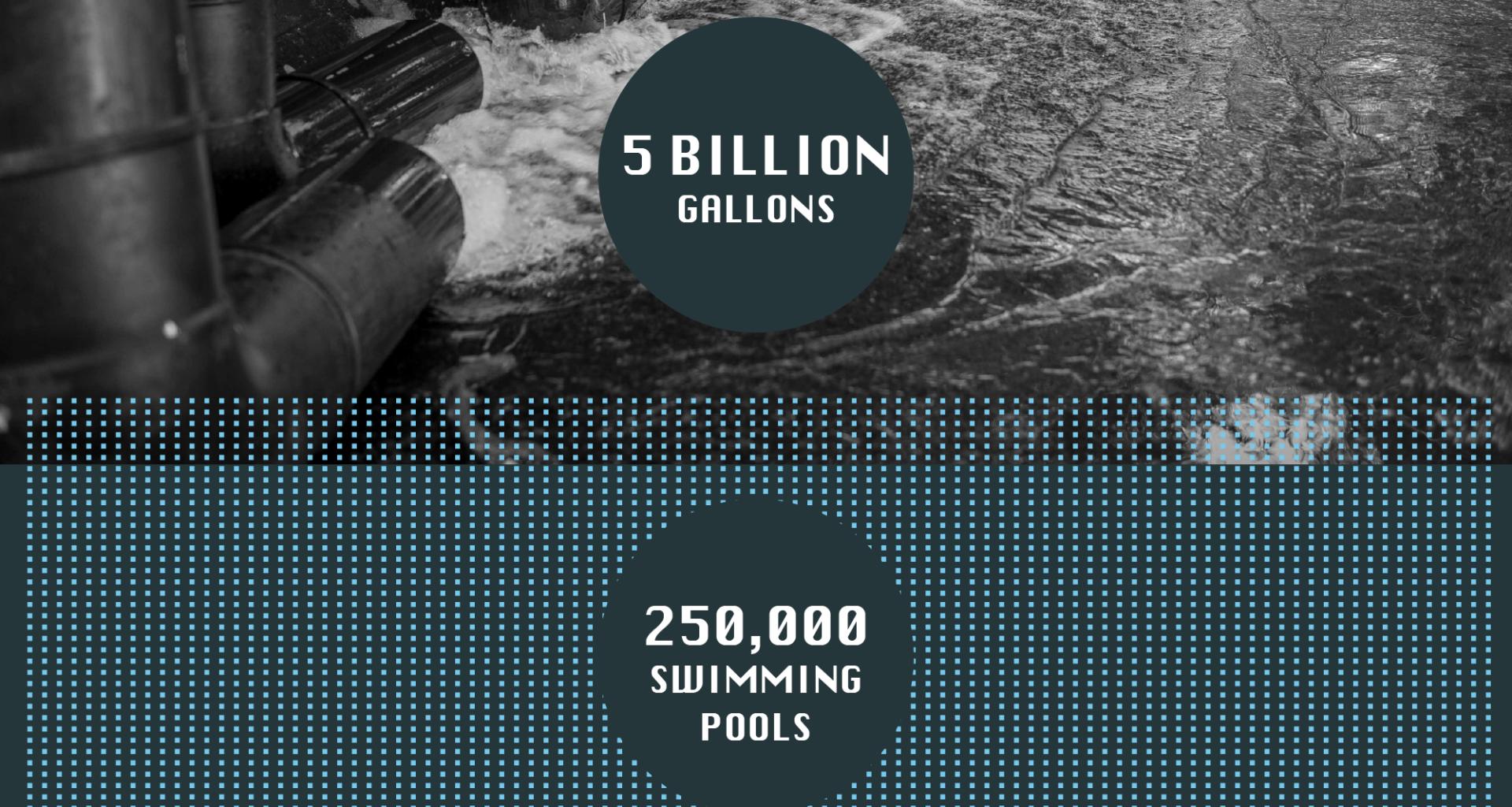 Up To 5 Billion Gallons Of Water Wasted By The Navy Since Red Hill Crisis
