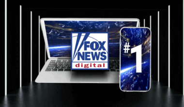 Fox News Digital surges 29% in unique visitors during Q2 as CNN struggles