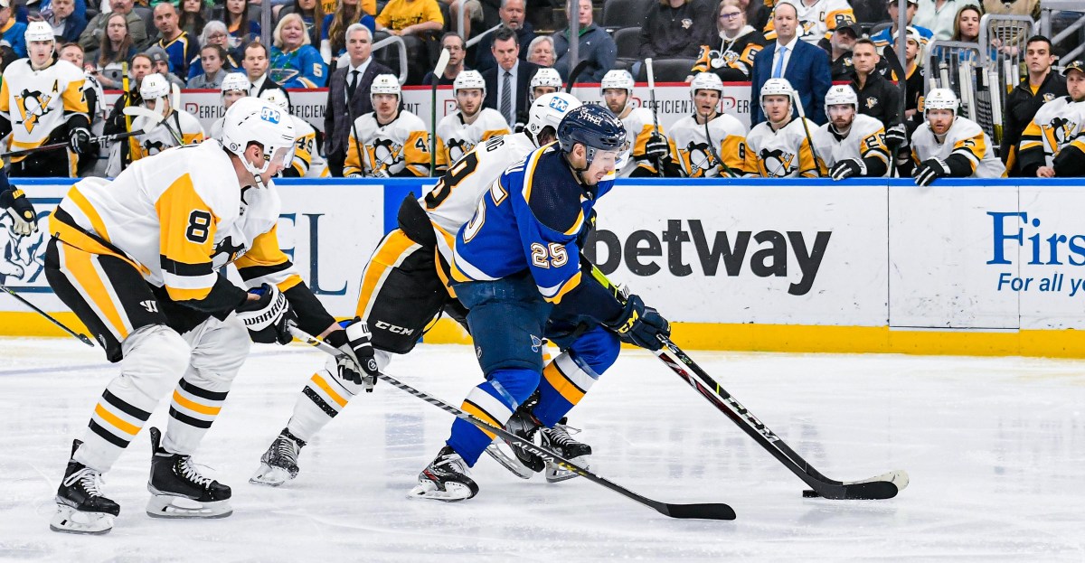Ranking the offseason changes for the teams of the Metropolitan Division
