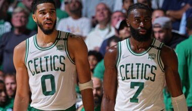 Report: Debate over Jaylen Brown’s value and anticipated issues motivated trade