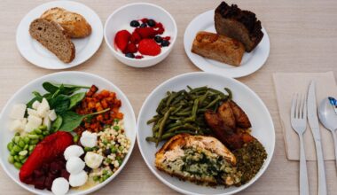 Does the order in which you eat food matter?
