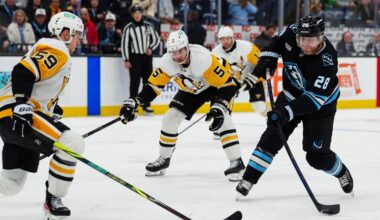 Roster movement this summer by former Penguin players
