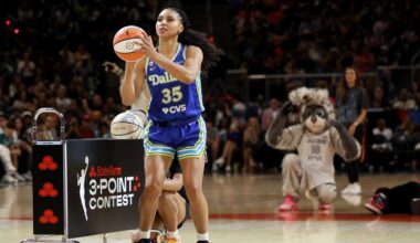 The 4 big winners from WNBA All-Star Weekend