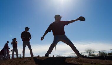 An assessment of Cubs pitching development. (Hint: It’s not pretty.)