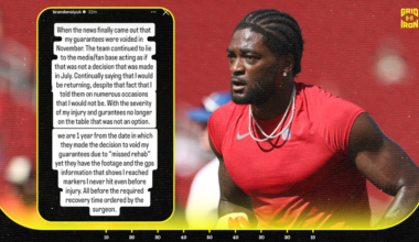Brandon Aiyuk Says 49ers 'Lied' and Calls Out Team for Voiding Contract Guarantees amid Injury Rehab
