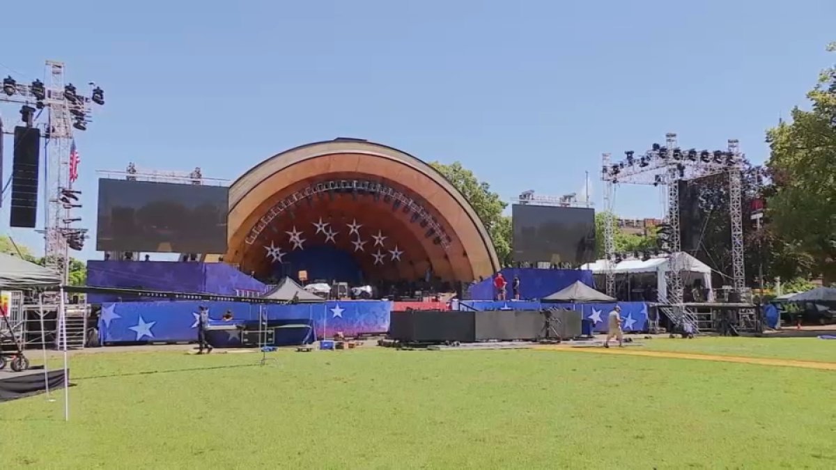 Boston Pops Fourth of July Spectacular delayed entry due to heat – NBC Boston