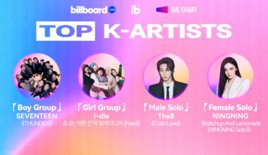 Billboard China, Billboard Korea & Tencent Music K-Artists Winners