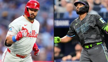 Which Home Run Derby slugger is best suited to take advantage of the new rules?