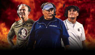 2026 college football hot seat rankings: Evaluating the status of all 138 FBS coaches