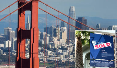 Major California city sees largest yearly jump in home prices of anywhere in the US