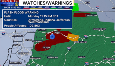 Flash Flood Warning issued for multiple local counties; scattered storms continue Tuesday