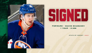 Minnesota Wild Signs Forward Maxin Shabanov to One-Year Contract