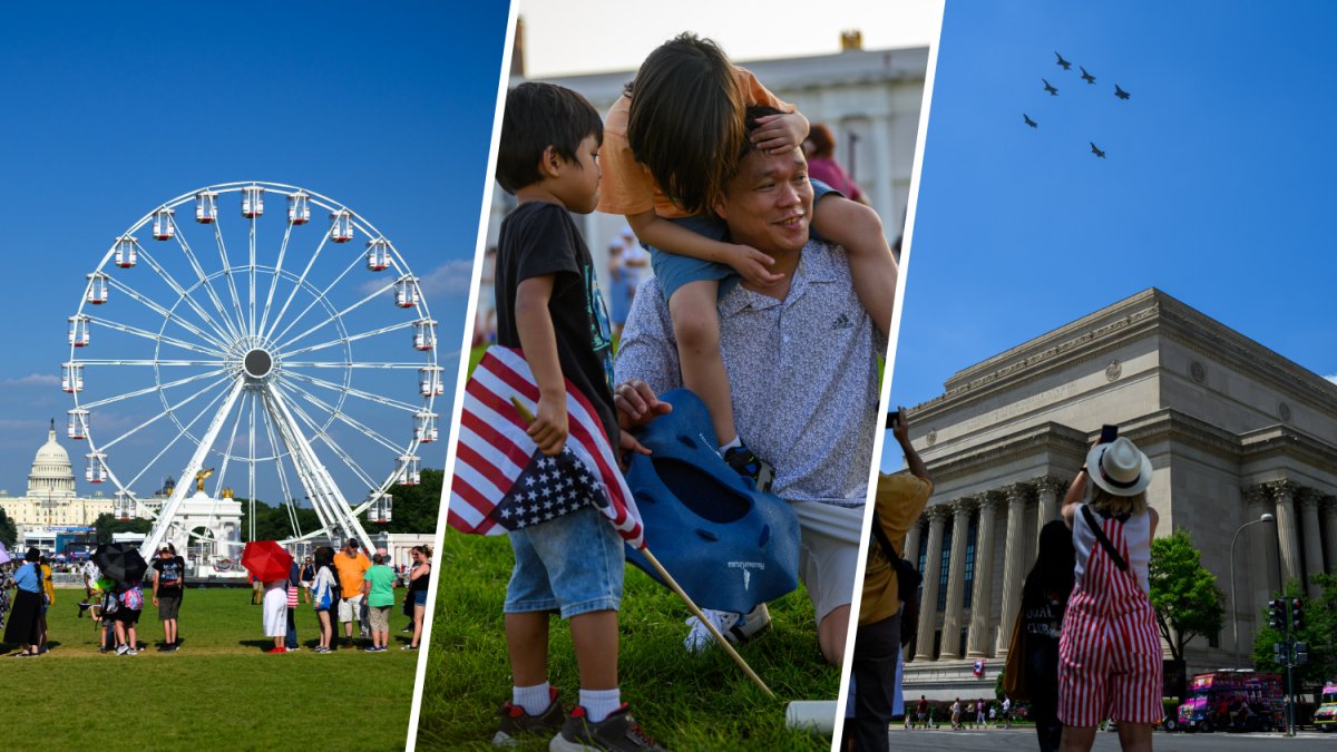 Live updates: Extreme heat, storm threat affect DC July 4 events – NBC4 Washington