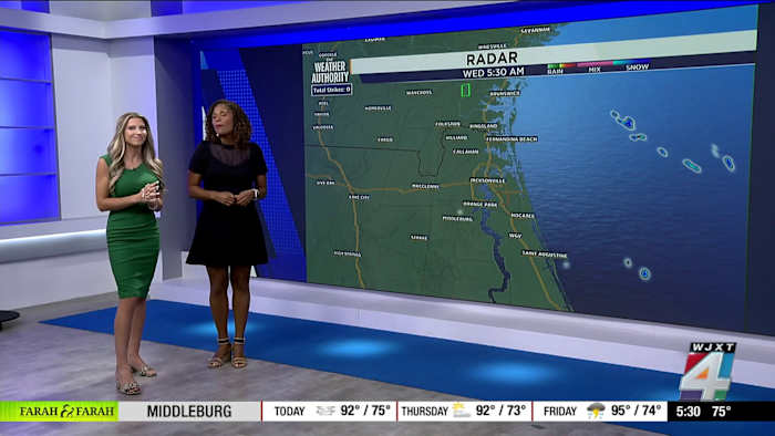 Another day in the 90s and rain on the way this weekend for the holiday