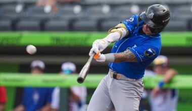 Brewers Reacts Survey Results: Prospect trading chips at the deadline