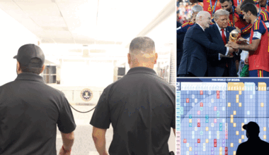 Kash Patel details hidden threats FBI confronted during the World Cup
