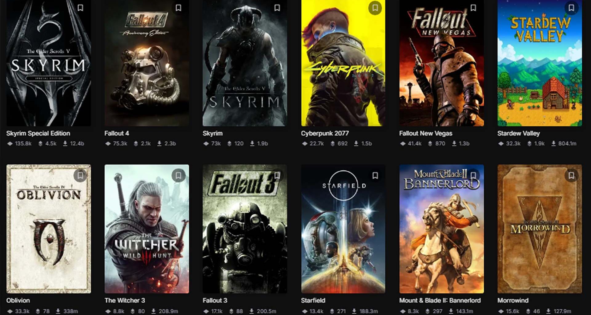 Nexus Mods New Boss Wants To Make Modding As Easy As Using Spotify