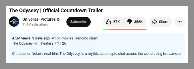 Odyssey Dislikes 350k