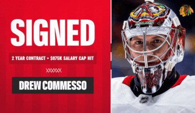 RELEASE: Blackhawks Agree to Terms With Goaltender Drew Commesso on Two-Year Contract