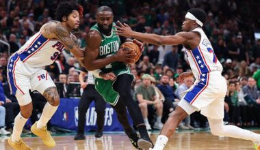 Celtics’ Jaylen Brown trade exposes need for change to NBA salary cap