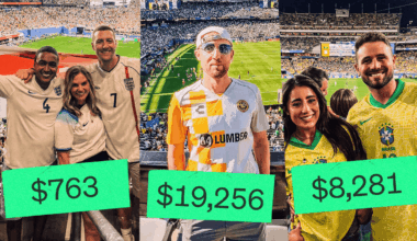 How much did it cost to attend the 2026 World Cup? 7 fans shared their receipts