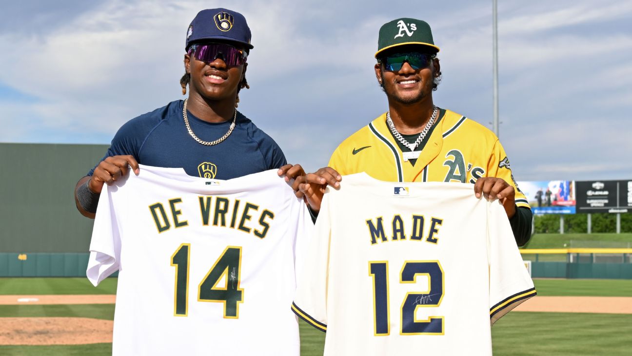 MLB All-Star Weekend 2026: Players to watch in the Futures Game