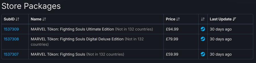 Sony Underfire Yet Again for Region Locking Marvel Tokon on PC 2