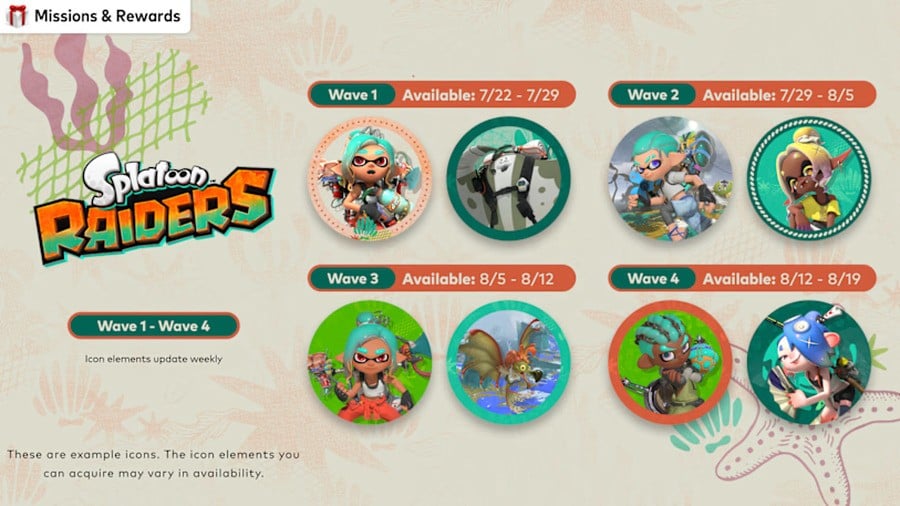 Splatoon Raiders