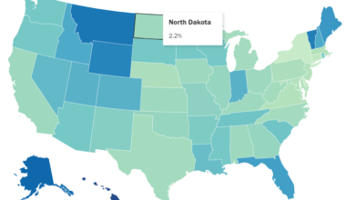 U.S. Outdoor Recreation Economy Hits $700B