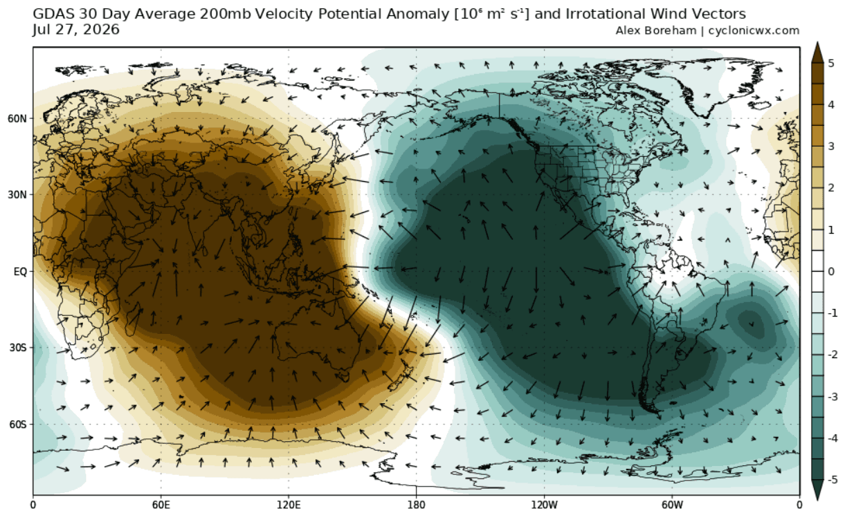super-el-nino-forecast-2026-velocity-potential-anomaly-july-atmospheric-circulation-impact-summer-fall-united-states-canada