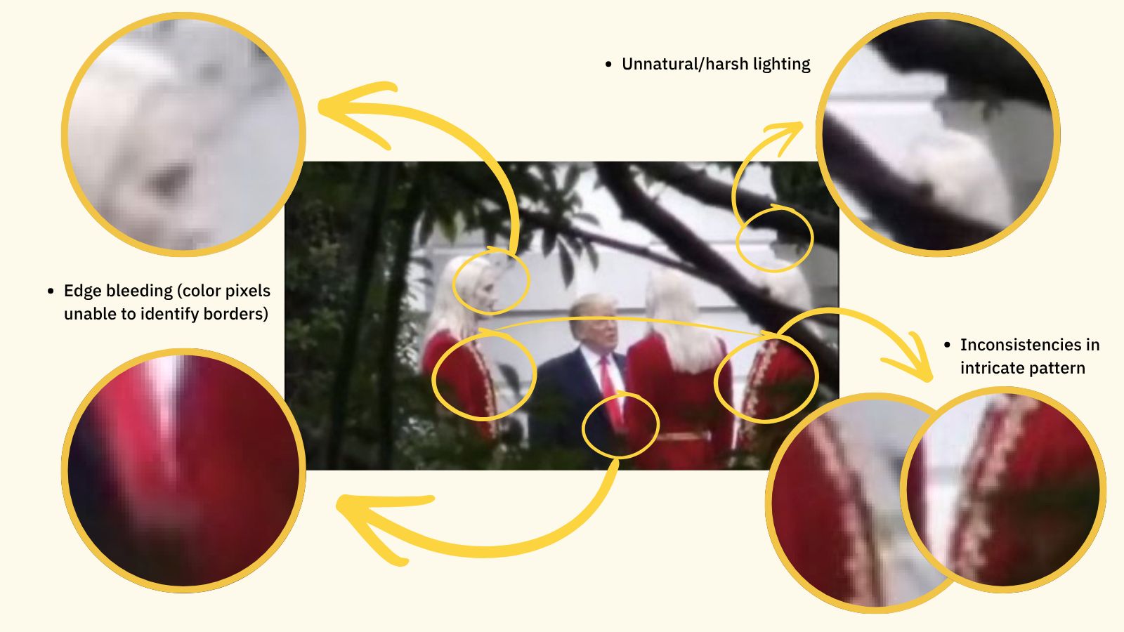 This image shows three signs of AI-generation in the circulated image purportedly showing Trump with alien figures, including: Edge bleeding (color pixels unable to identify borders), unnatural/harsh lighting and inconsistencies in intricate pattern.