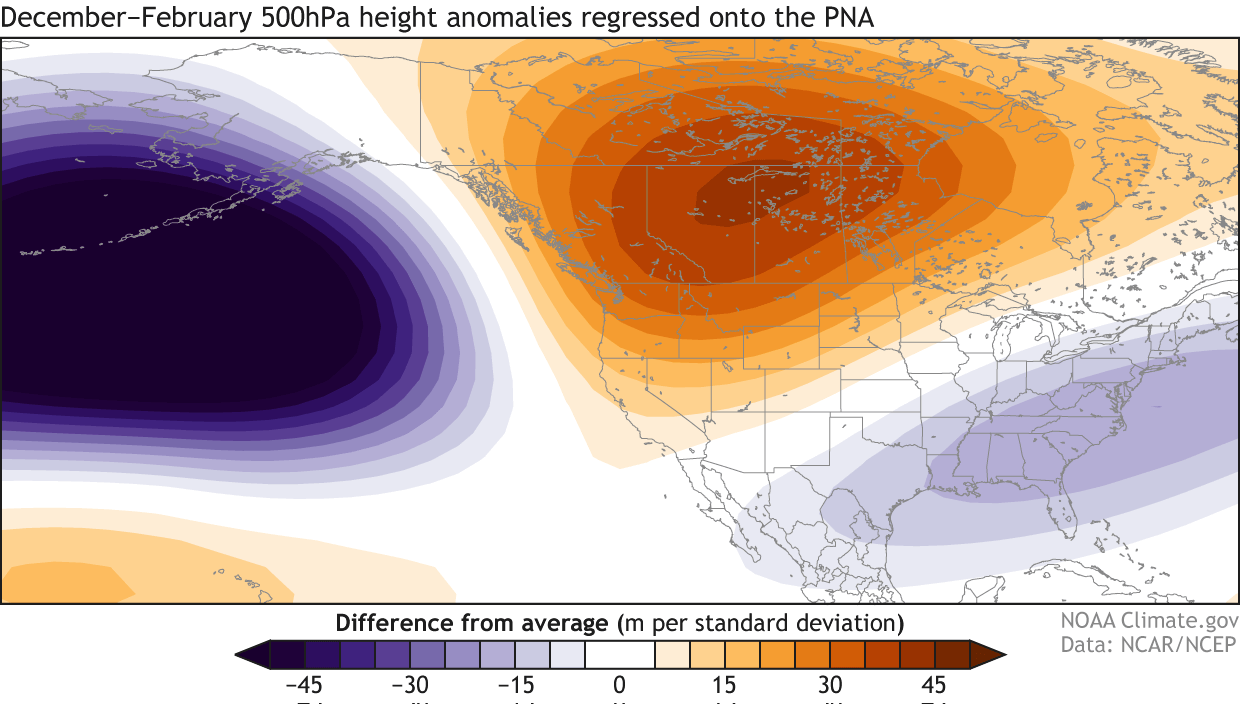 united-states-canada-pna-winter-pattern-pressure-anomaly-low-east-blocking-north