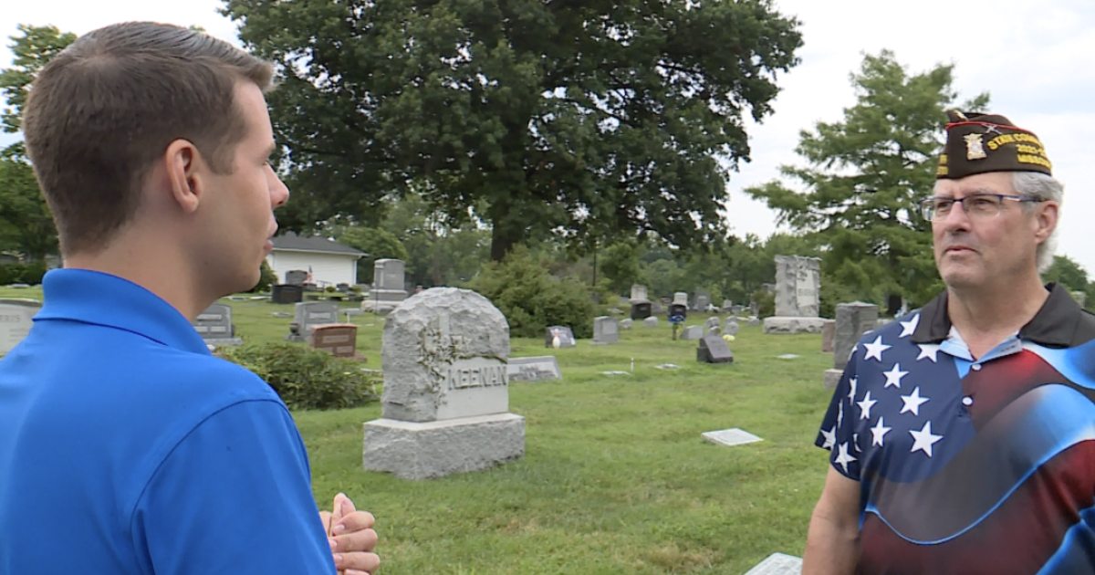 A look at the United States 250 birthday through the eyes of KC veterans