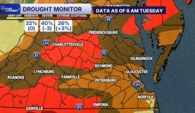 Virginia Drought Update: Extreme drought area expands in Commonwealth for the first time in weeks